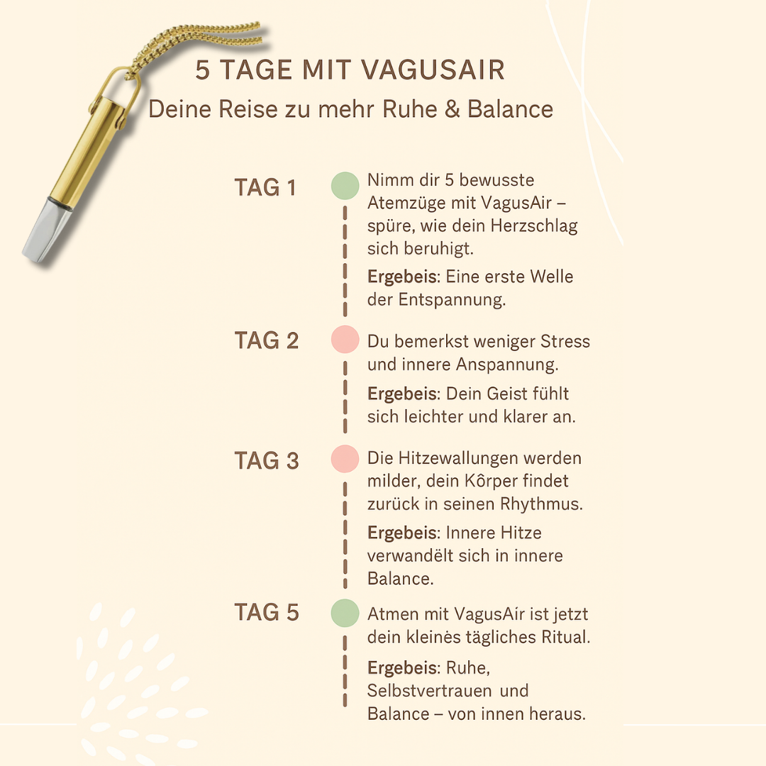 VagusAir™ – Der Atem zur inneren Ruhe