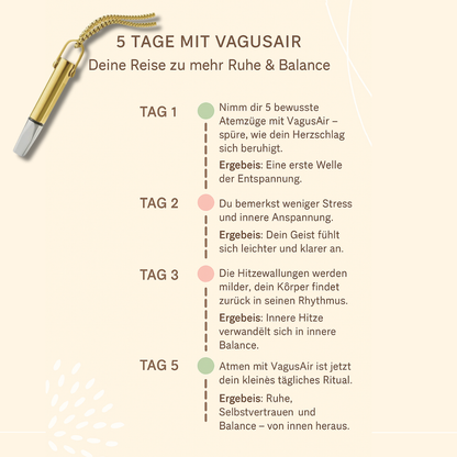 VagusAir™ – Der Atem zur inneren Ruhe